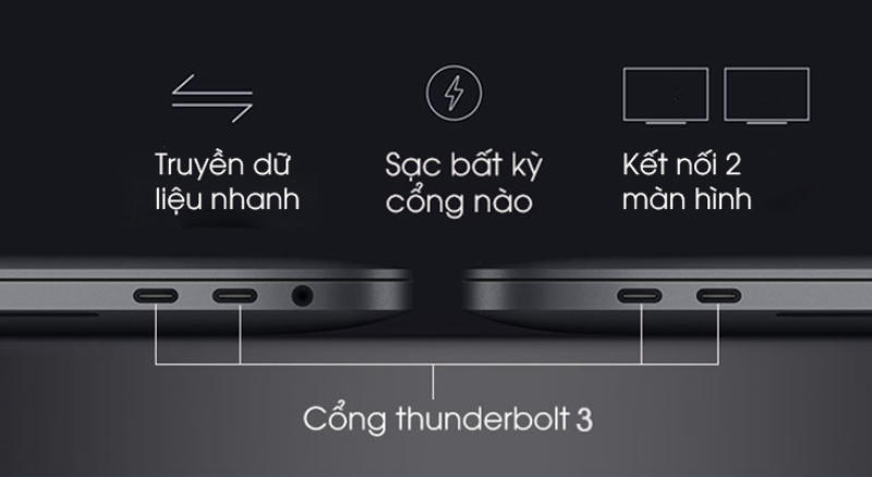 Cách xuất màn hình từ macbook qua cổng USB-C/Thunderbolt 3