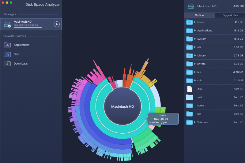 Disk Inventory X