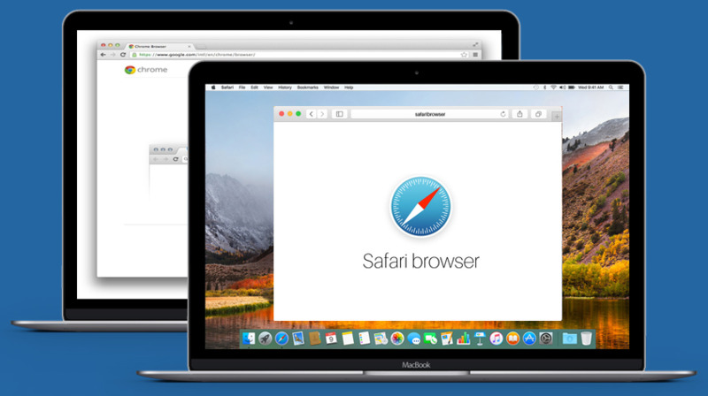 Tối ưu hóa chuyển tab cho trình duyệt Safari