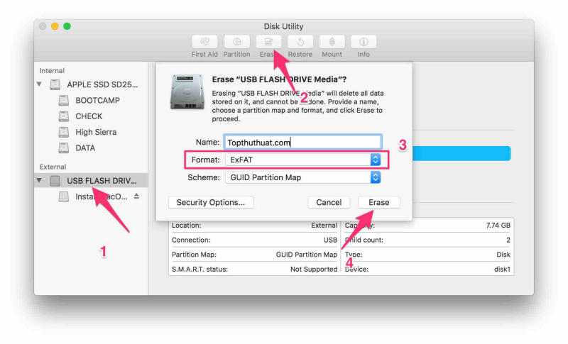 Các định dạng hệ thống tệp phổ biến cho Mac
