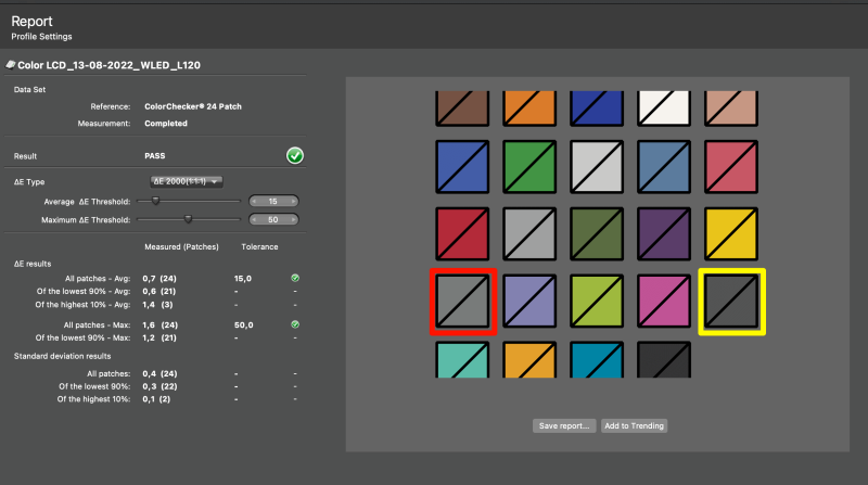 Điều chỉnh hệ số Gamma và Điểm trắng (White Point) chuẩn xác